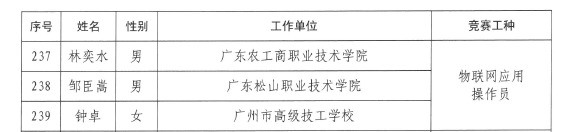 C:\Users\god\Desktop\图片2.png C:\Users\god\Desktop\图片2.png